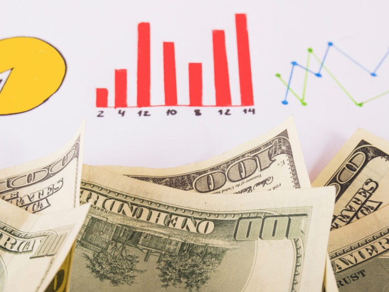 Biểu đồ phân loại các loại cookie